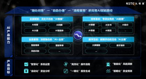 九恒星AI致用助手 以四維體系重塑企業(yè)運(yùn)營(yíng)，開(kāi)啟智能化升級(jí)新范式