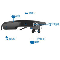 愛維視(IVS)智能眼鏡 品牌解析、產品測評與蘇寧易購正品購買指南